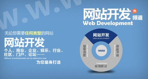 网站开发所需知识与技能详解